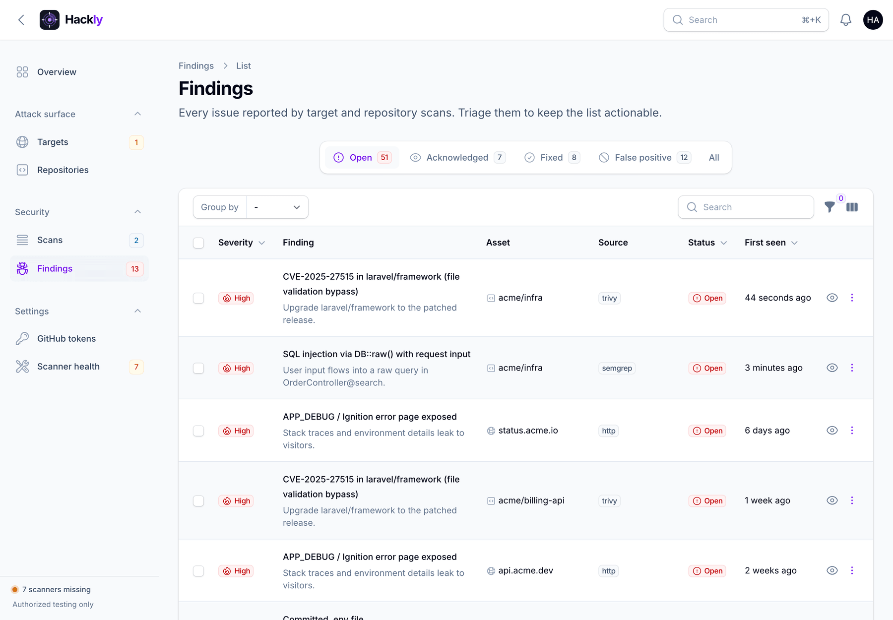 Findings list with severity, asset, source and status