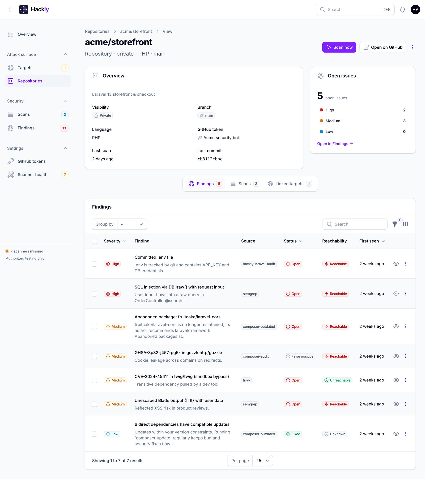 Repository page